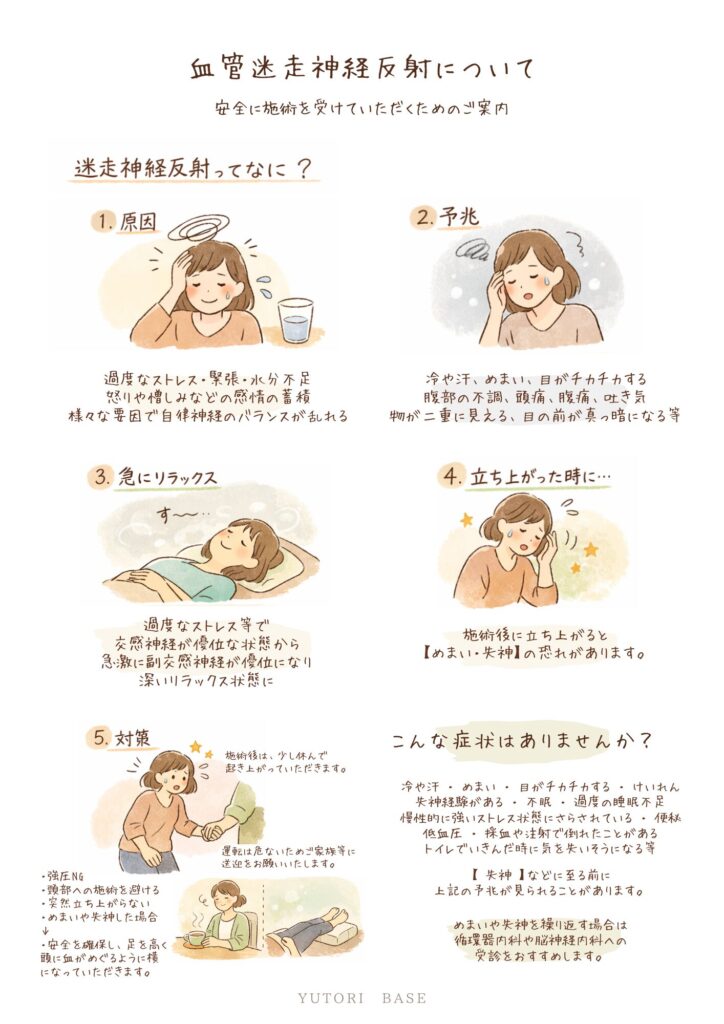 迷走神経反射の説明とリラクゼーションを受ける際の注意事項